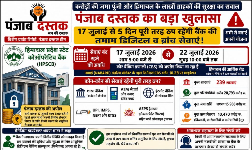 HPSCB Bank Services Closed from 17 July to 22 July due to CBS Upgrade