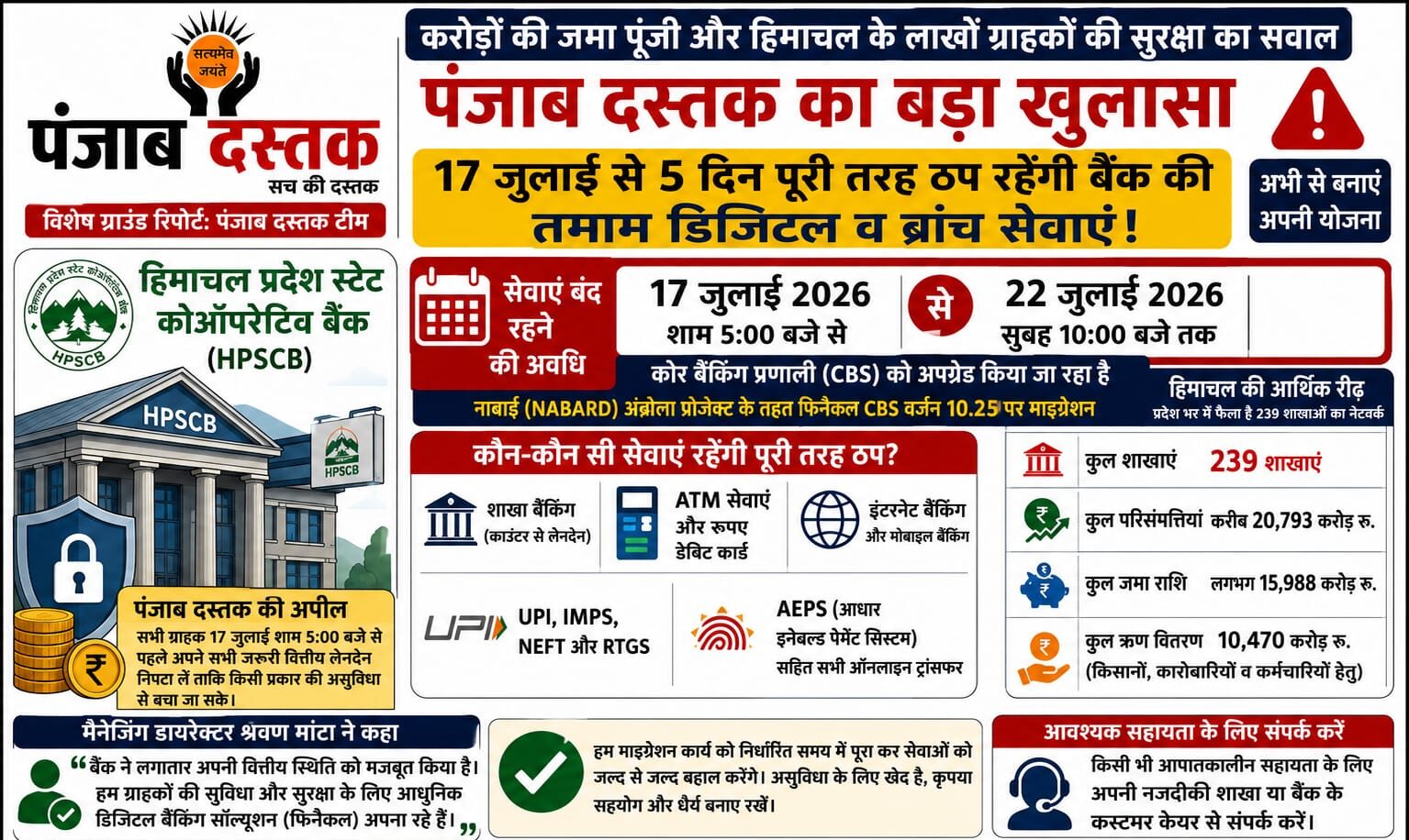 HPSCB Bank Services Closed from 17 July to 22 July due to CBS Upgrade