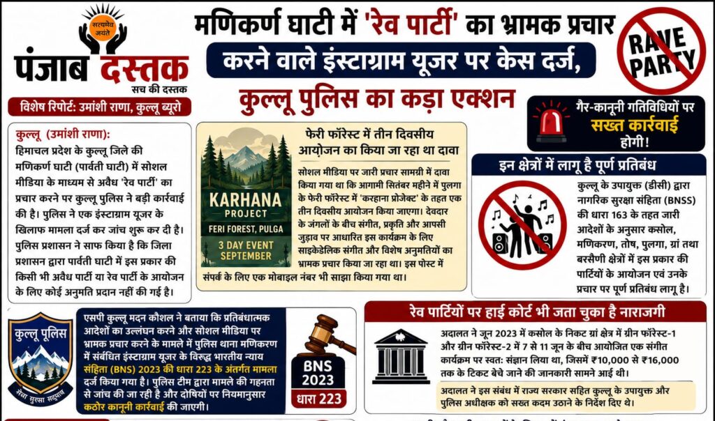मणिकर्ण घाटी में रेव पार्टी का प्रचार करने वाले इंस्टाग्राम यूजर पर कुल्लू पुलिस ने केस दर्ज किया