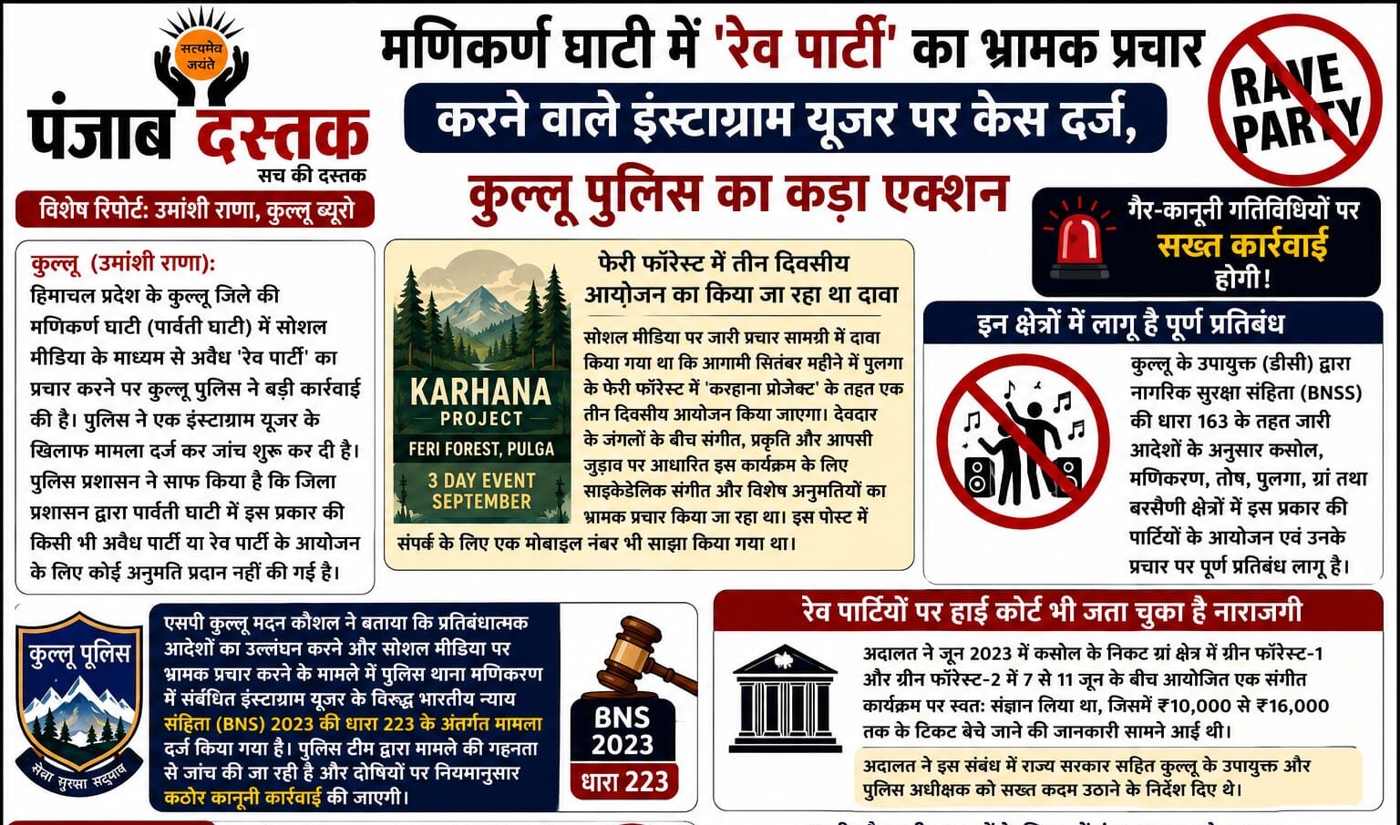 मणिकर्ण घाटी में रेव पार्टी का प्रचार करने वाले इंस्टाग्राम यूजर पर कुल्लू पुलिस ने केस दर्ज किया
