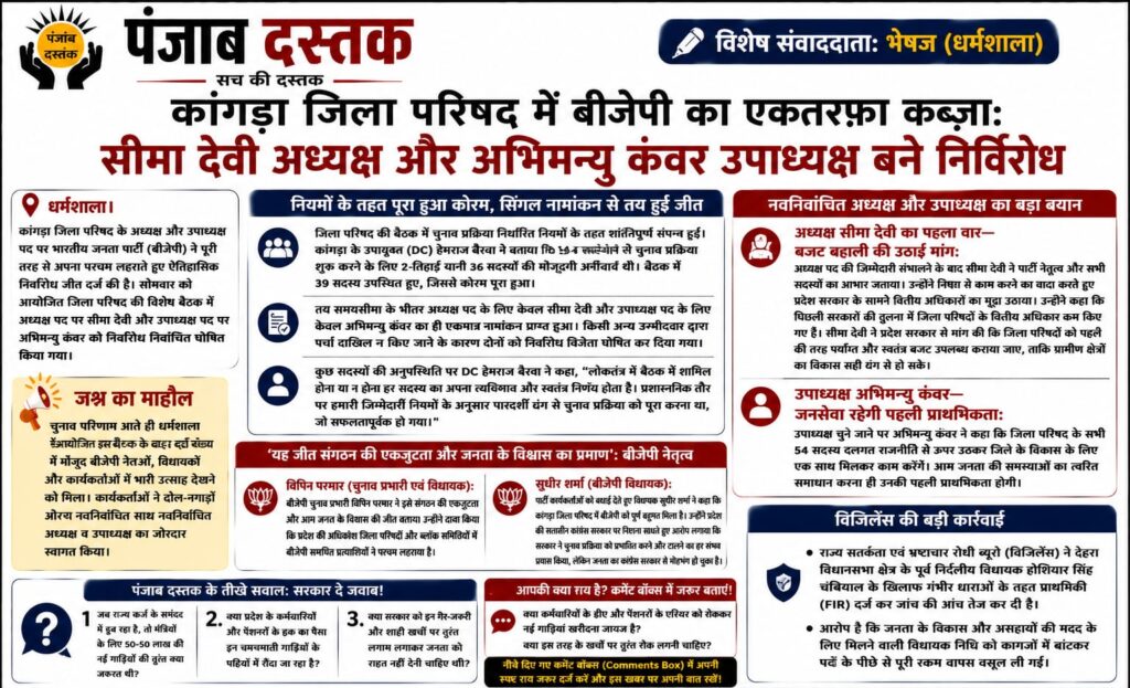 कांगड़ा जिला परिषद चुनाव में सीमा देवी अध्यक्ष और अभिमन्यु कंवर उपाध्यक्ष निर्विरोध निर्वाचित
