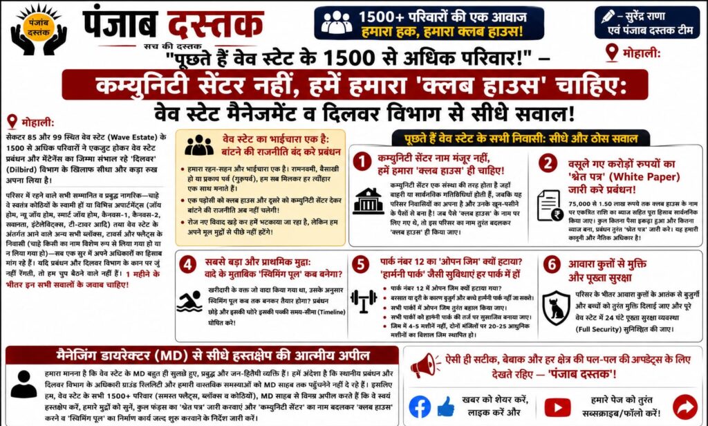 वेव स्टेट मोहाली के निवासी क्लब हाउस, स्विमिंग पूल और फंड के हिसाब की मांग करते हुए।