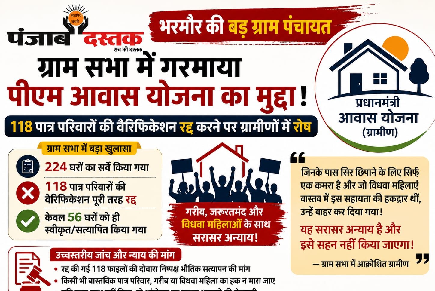 भरमौर की ग्राम सभा में प्रधानमंत्री आवास योजना को लेकर विरोध प्रदर्शन का सांकेतिक दृश्य