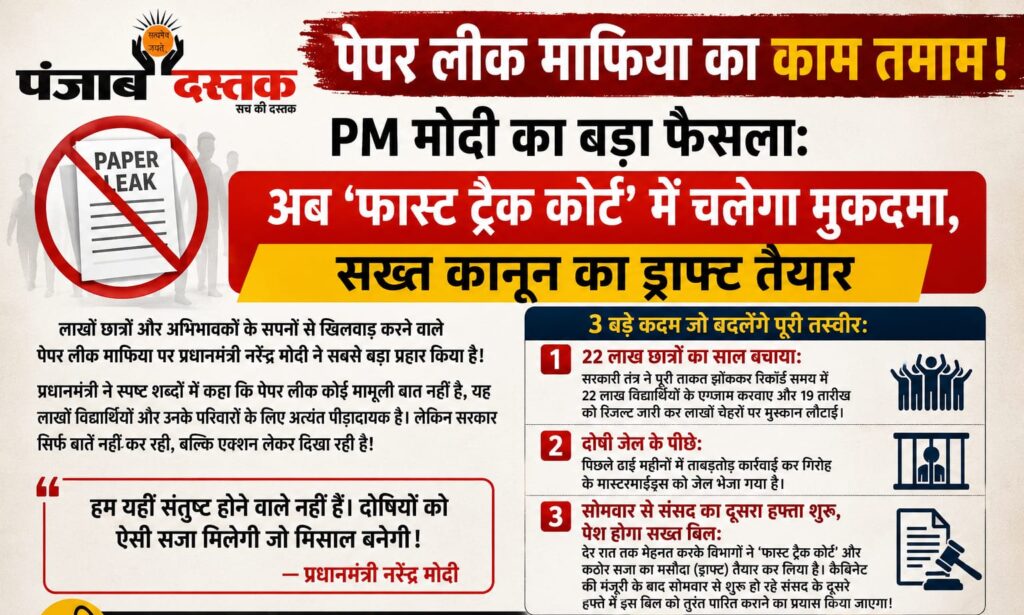 पेपर लीक पर फास्ट ट्रैक कोर्ट और सख्त कानून की तैयारी से जुड़ी सांकेतिक तस्वीर