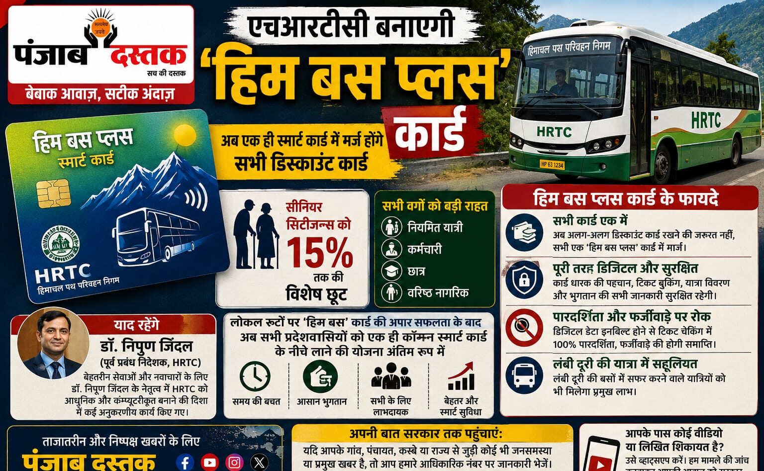 HRTC हिम बस प्लस स्मार्ट कार्ड और सीनियर सिटीजन को 15 प्रतिशत छूट