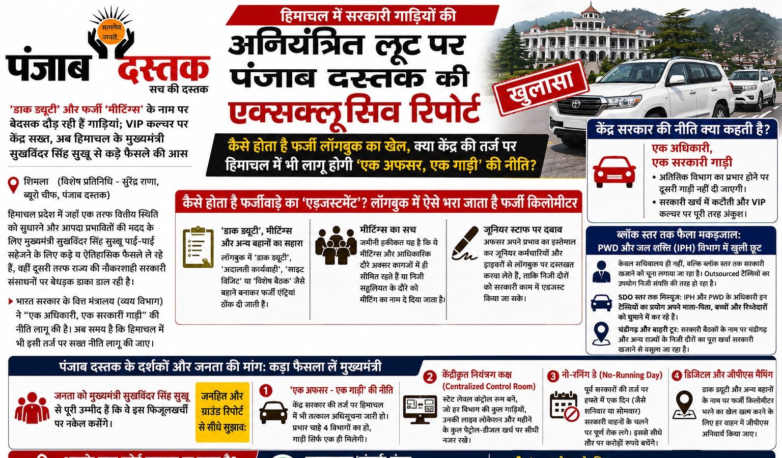 हिमाचल में सरकारी गाड़ियों के दुरुपयोग पर पंजाब दस्तक की एक्सक्लूसिव रिपोर्ट