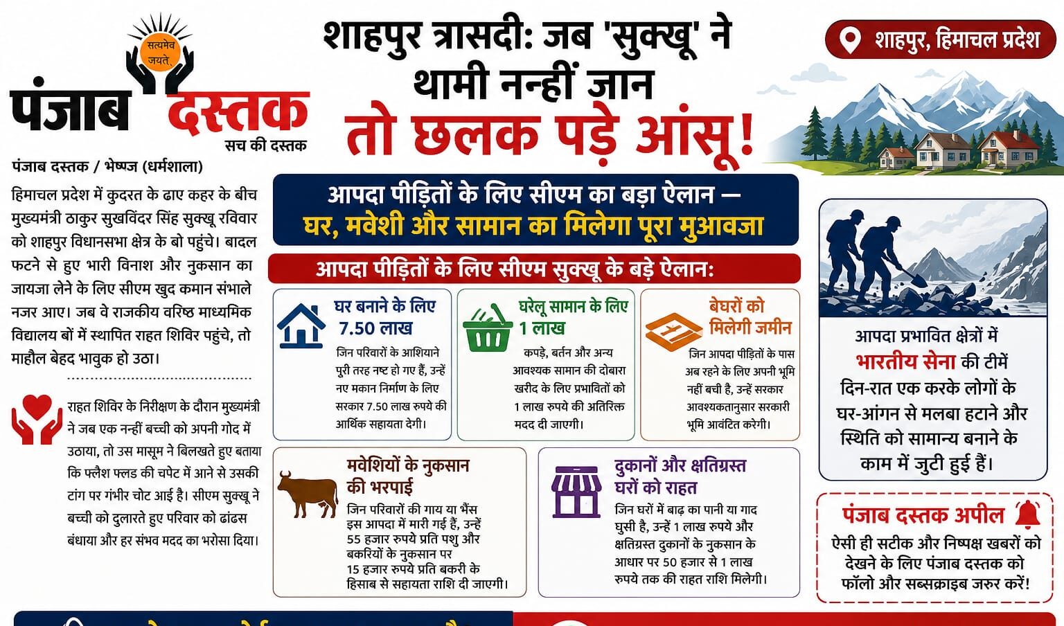शाहपुर आपदा पीड़ितों से मिले CM सुखविंदर सिंह सुक्खू