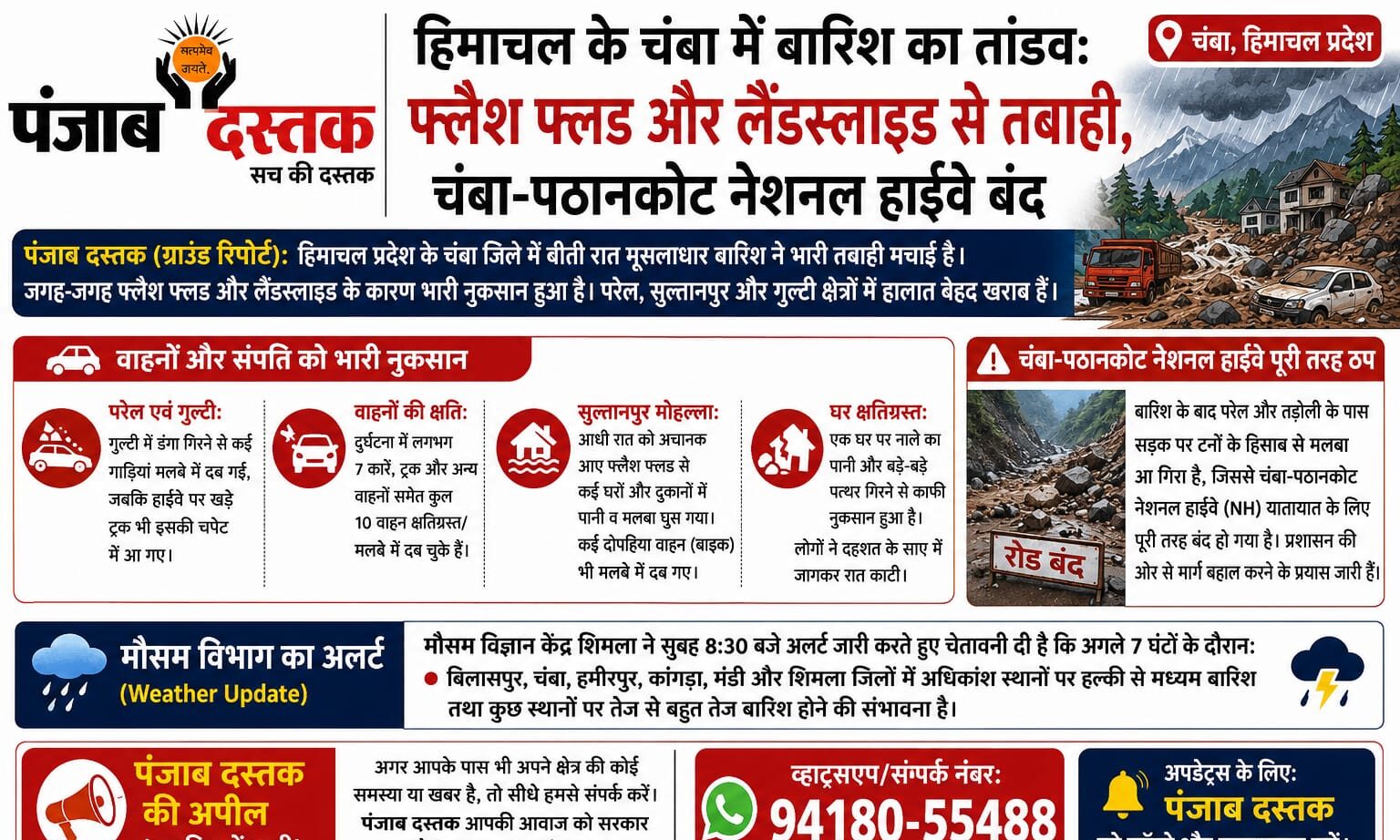 चंबा में फ्लैश फ्लड और लैंडस्लाइड से तबाही
