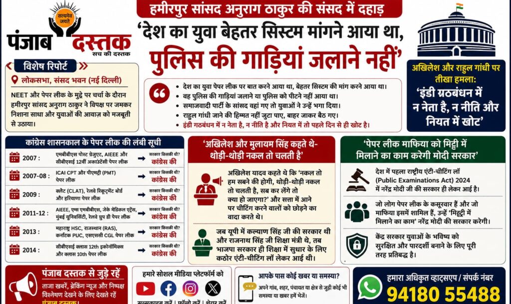 लोकसभा में पेपर लीक मुद्दे पर बोलते अनुराग ठाकुर