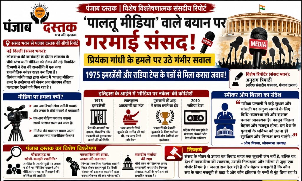 प्रियंका गांधी के पालतू मीडिया बयान पर संसद में विवाद