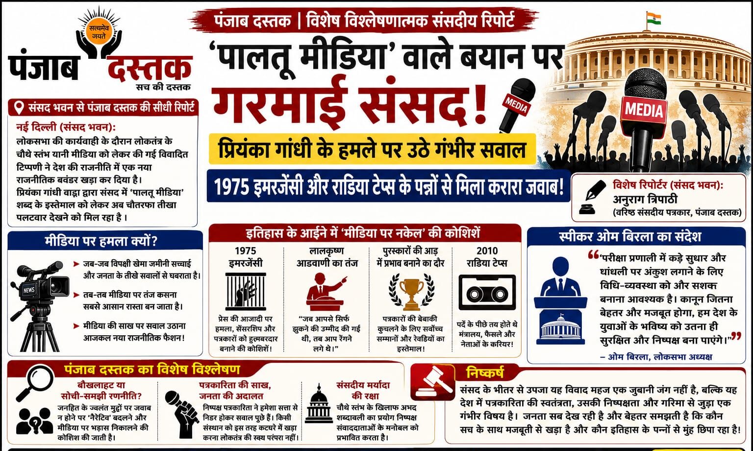 प्रियंका गांधी के पालतू मीडिया बयान पर संसद में विवाद