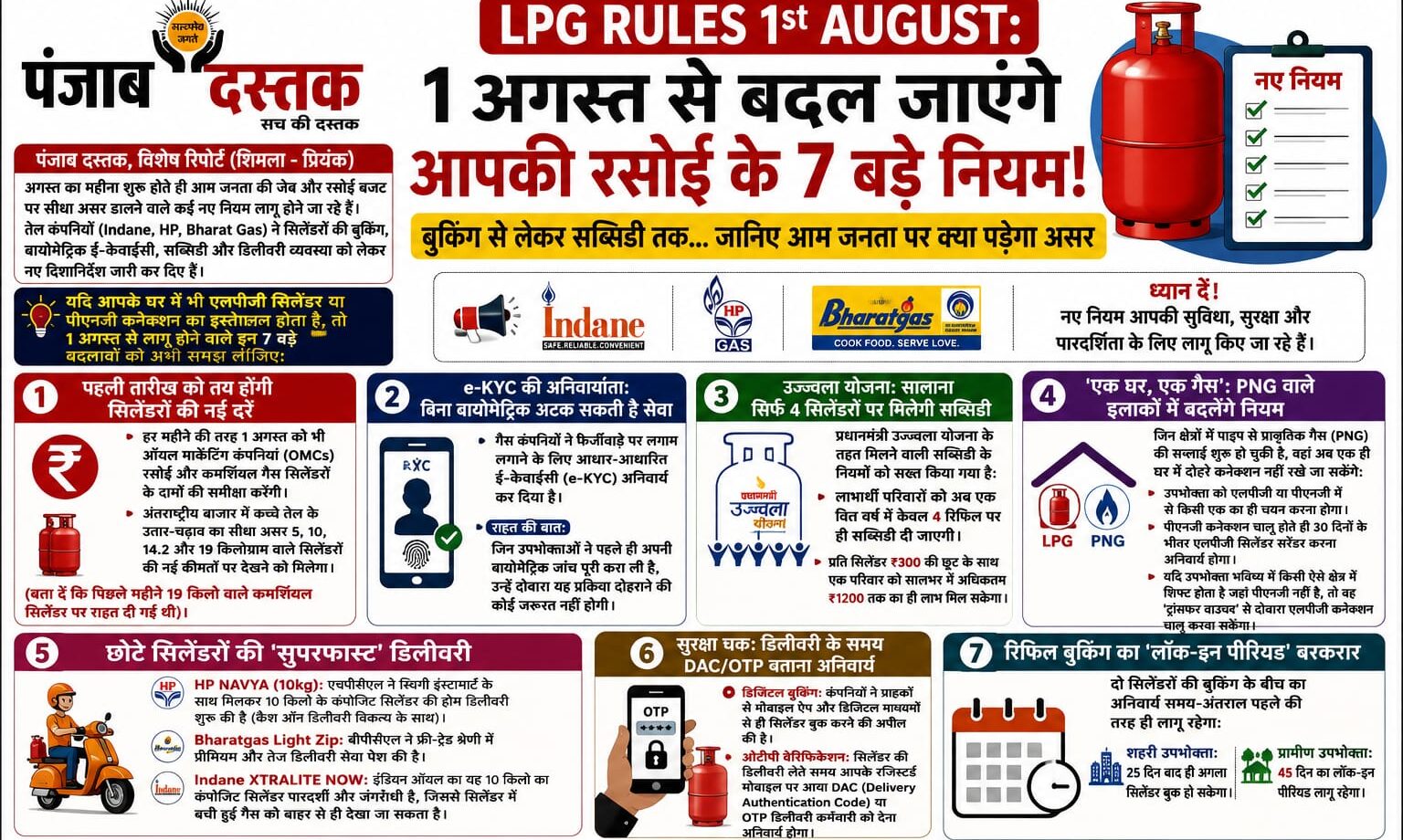 1 अगस्त 2026 से LPG सिलेंडर के नियम और बुकिंग व्यवस्था