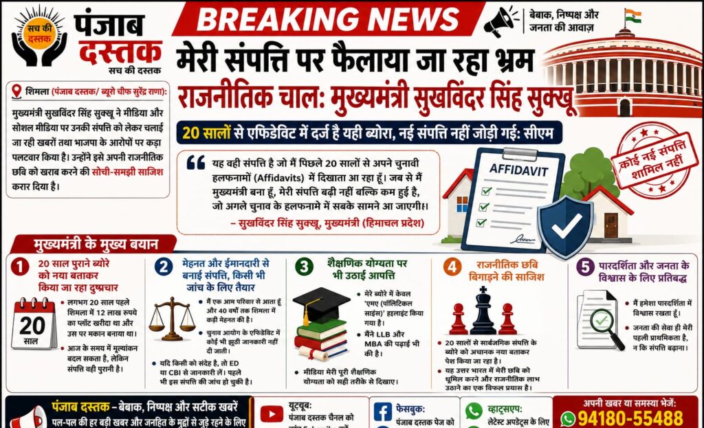 मुख्यमंत्री सुखविंदर सिंह सुक्खू ने संपत्ति विवाद पर दी सफाई