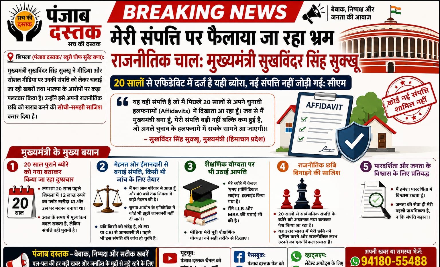 मुख्यमंत्री सुखविंदर सिंह सुक्खू ने संपत्ति विवाद पर दी सफाई