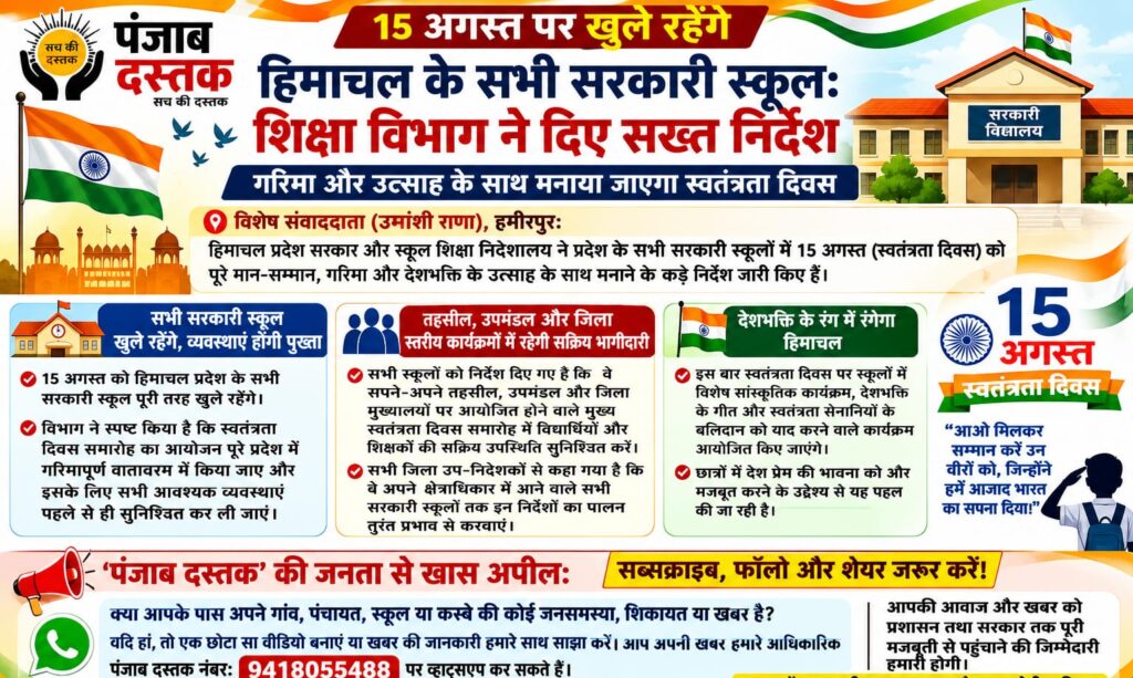 15 अगस्त पर हिमाचल के सरकारी स्कूलों में स्वतंत्रता दिवस समारोह