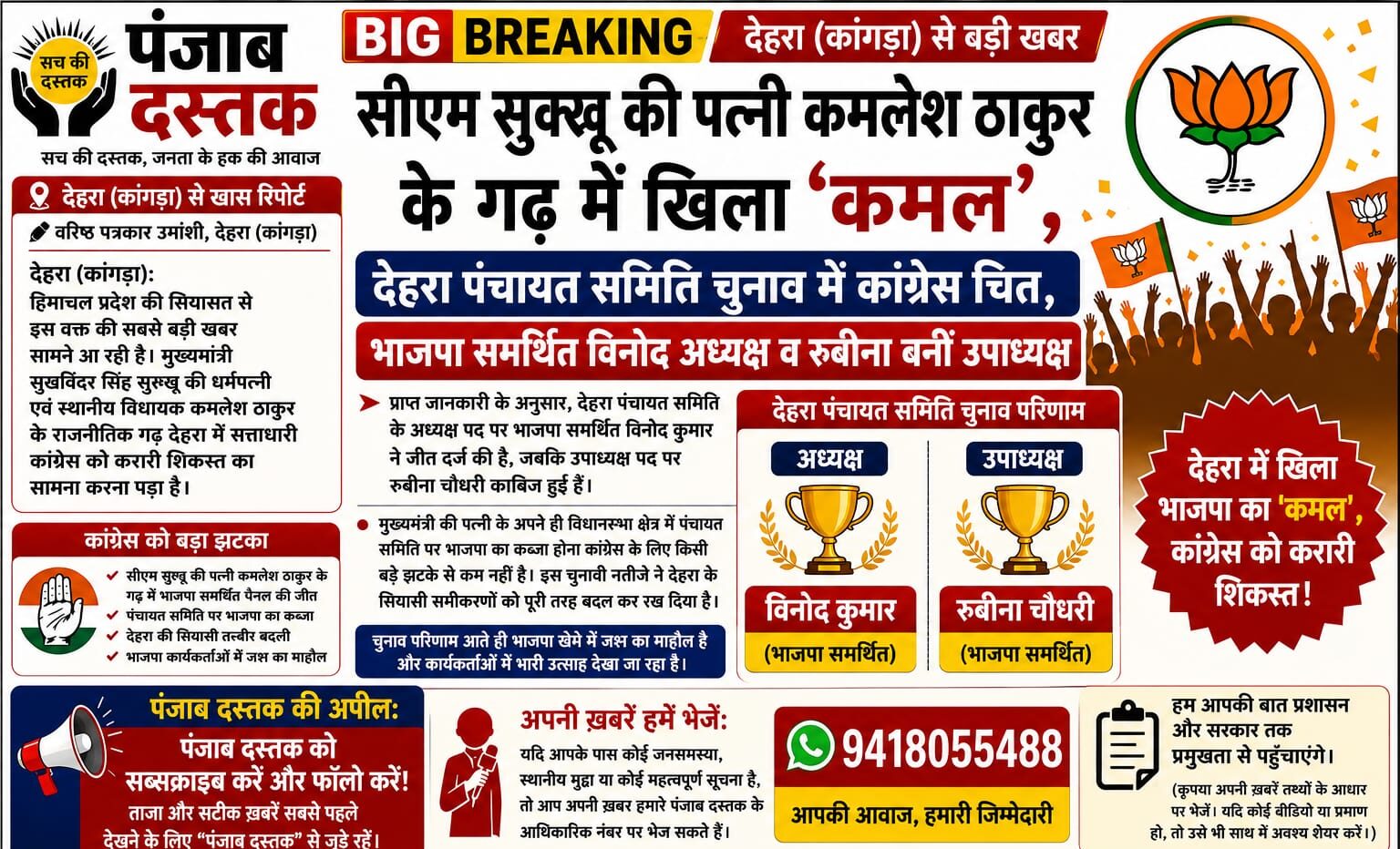 देहरा पंचायत समिति चुनाव परिणाम में अध्यक्ष और उपाध्यक्ष का चुनाव