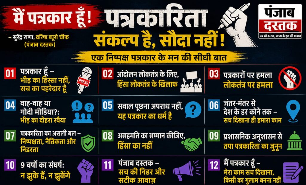 वरिष्ठ पत्रकार सुरेंद्र राणा का पत्रकारिता और लोकतंत्र पर विचार
