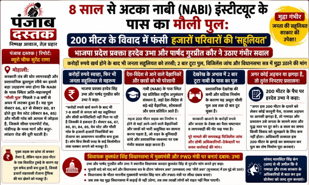 मोहाली में NABI के पास 8 साल से अधूरा मौली पुल