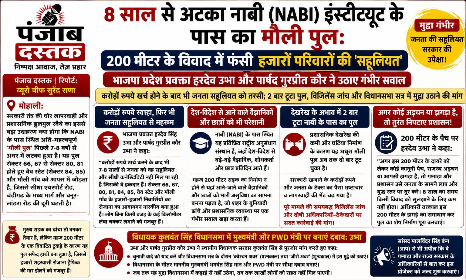 मोहाली में NABI के पास 8 साल से अधूरा मौली पुल