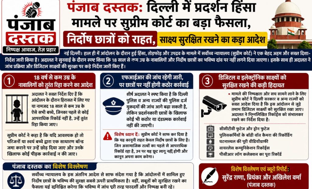 दिल्ली छात्र प्रदर्शन मामले में सुप्रीम कोर्ट का फैसला