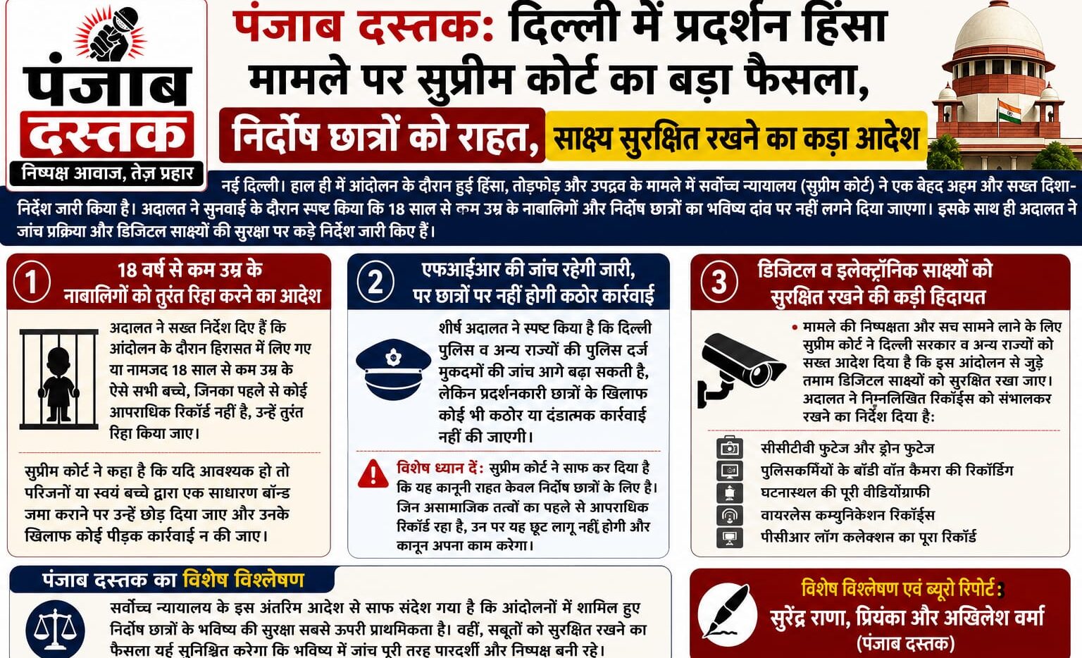 दिल्ली छात्र प्रदर्शन मामले में सुप्रीम कोर्ट का फैसला