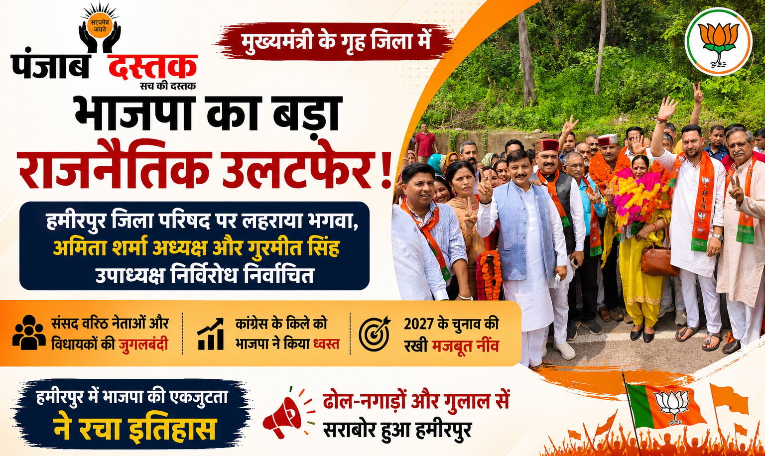 हमीरपुर जिला परिषद में अमिता शर्मा अध्यक्ष और गुरमीत सिंह उपाध्यक्ष निर्विरोध निर्वाचित