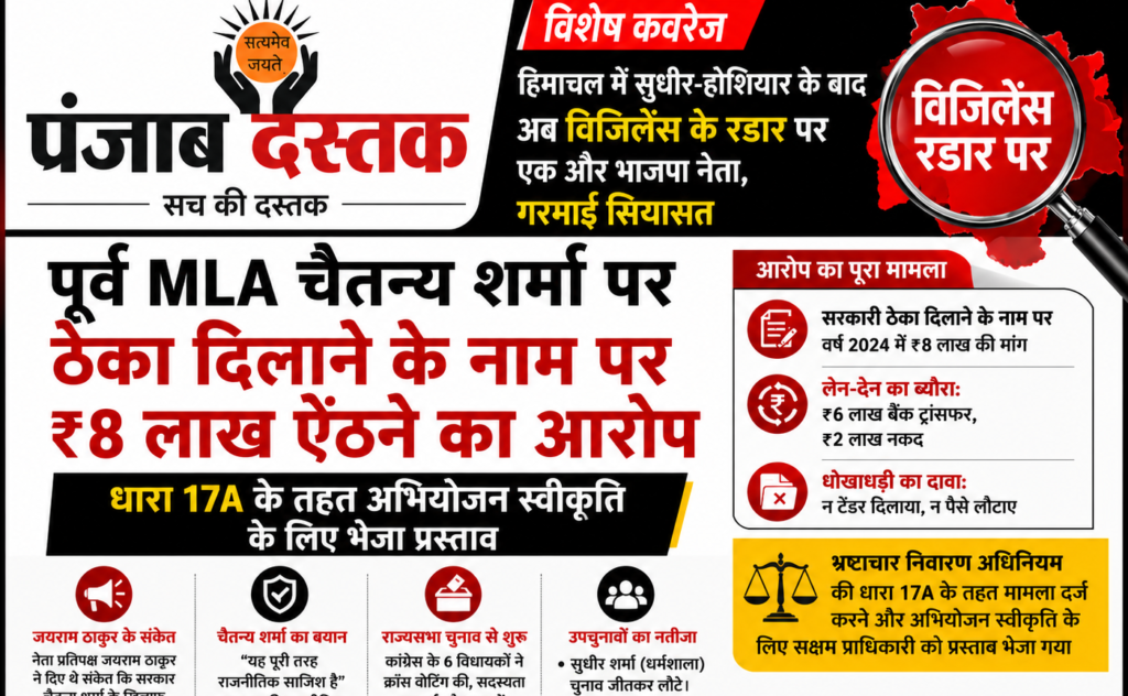 पूर्व विधायक चैतन्य शर्मा पर सरकारी ठेका दिलाने के नाम पर ₹8 लाख लेने के आरोप में विजिलेंस जांच।