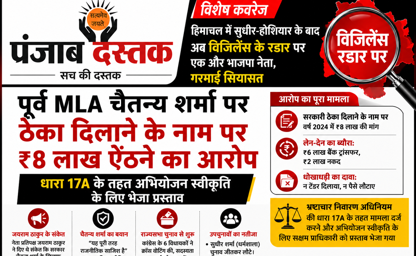 पूर्व विधायक चैतन्य शर्मा पर सरकारी ठेका दिलाने के नाम पर ₹8 लाख लेने के आरोप में विजिलेंस जांच।