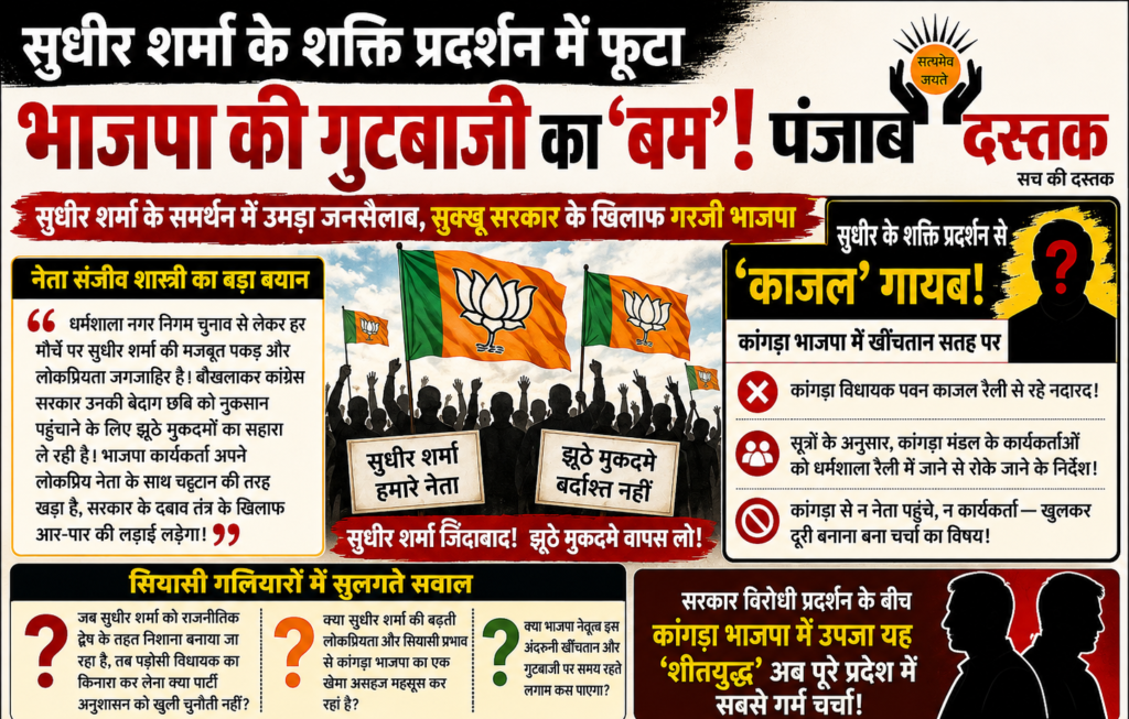 धर्मशाला में सुधीर शर्मा के समर्थन में भाजपा का शक्ति प्रदर्शन और पवन काजल की गैरमौजूदगी