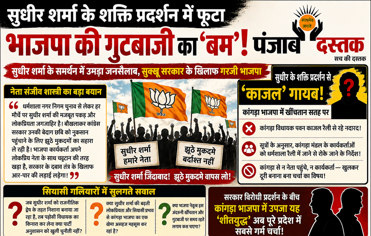 धर्मशाला में सुधीर शर्मा के समर्थन में भाजपा का शक्ति प्रदर्शन और पवन काजल की गैरमौजूदगी