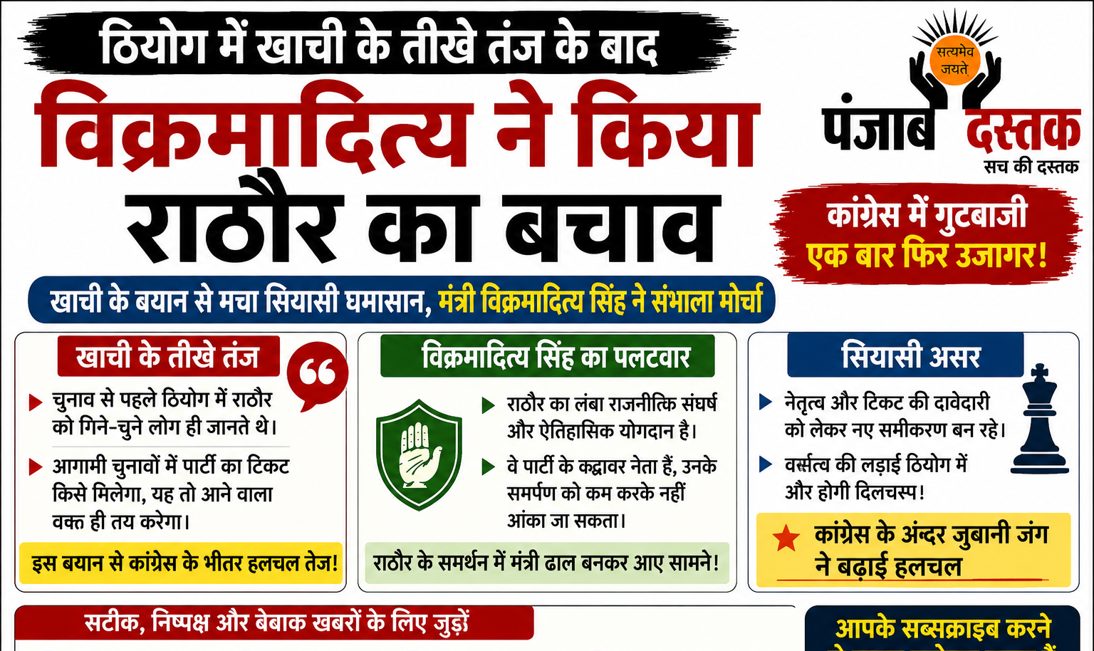 ठियोग में केहर सिंह खाची के बयान के बाद विक्रमादित्य सिंह ने कुलदीप सिंह राठौर का बचाव किया