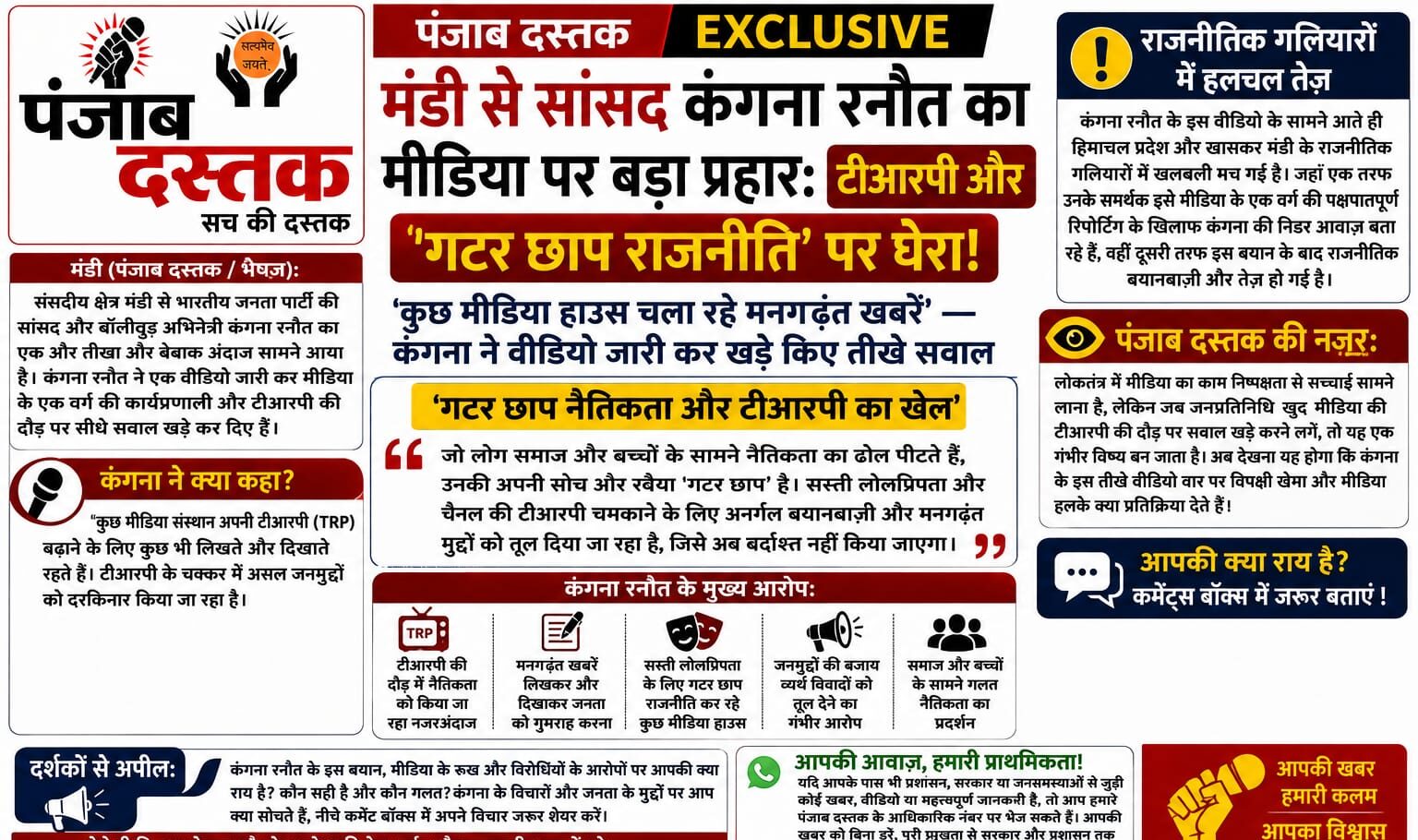 कंगना रनौत ने मीडिया की टीआरपी और मनगढ़ंत खबरों पर सवाल उठाए