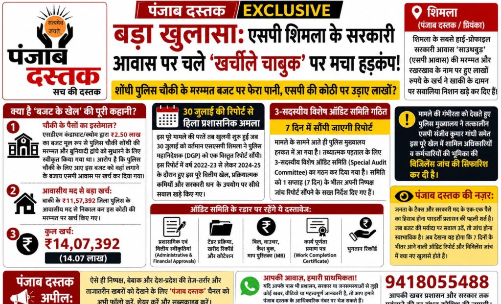 एसपी शिमला आवास साउथवुड मरम्मत विवाद पर विजिलेंस जांच