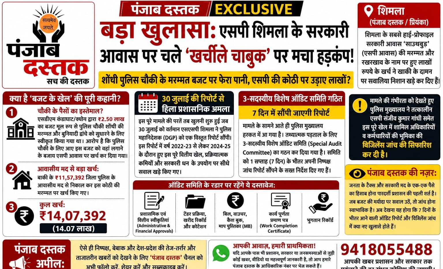 एसपी शिमला आवास साउथवुड मरम्मत विवाद पर विजिलेंस जांच