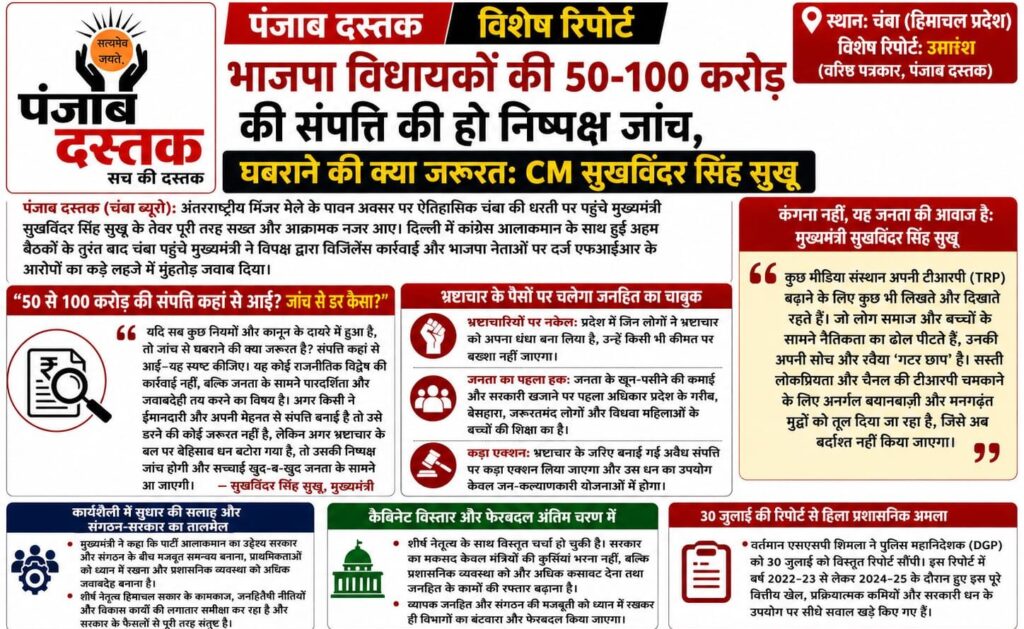 चंबा में मुख्यमंत्री सुखविंदर सिंह सुखू भाजपा विधायकों की संपत्ति जांच पर बयान देते हुए
