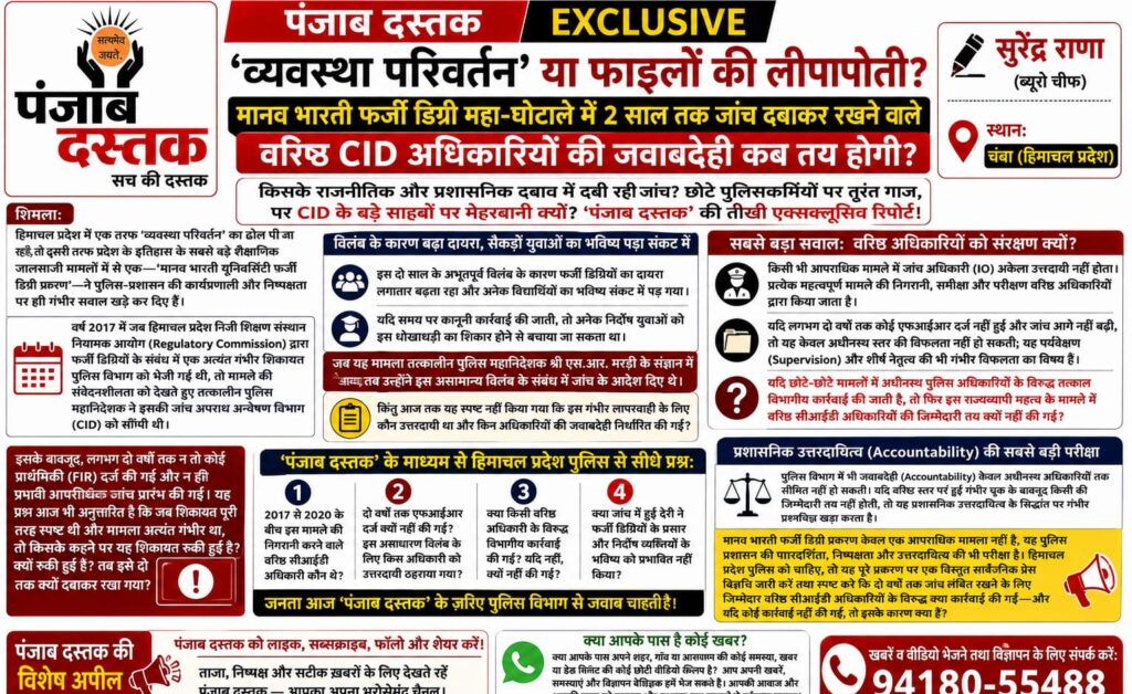 मानव भारती फर्जी डिग्री मामले में जांच में देरी पर उठते सवाल