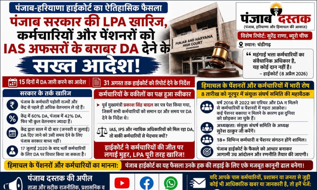 Punjab Haryana High Court DA Verdict for Punjab Employees and Pensioners