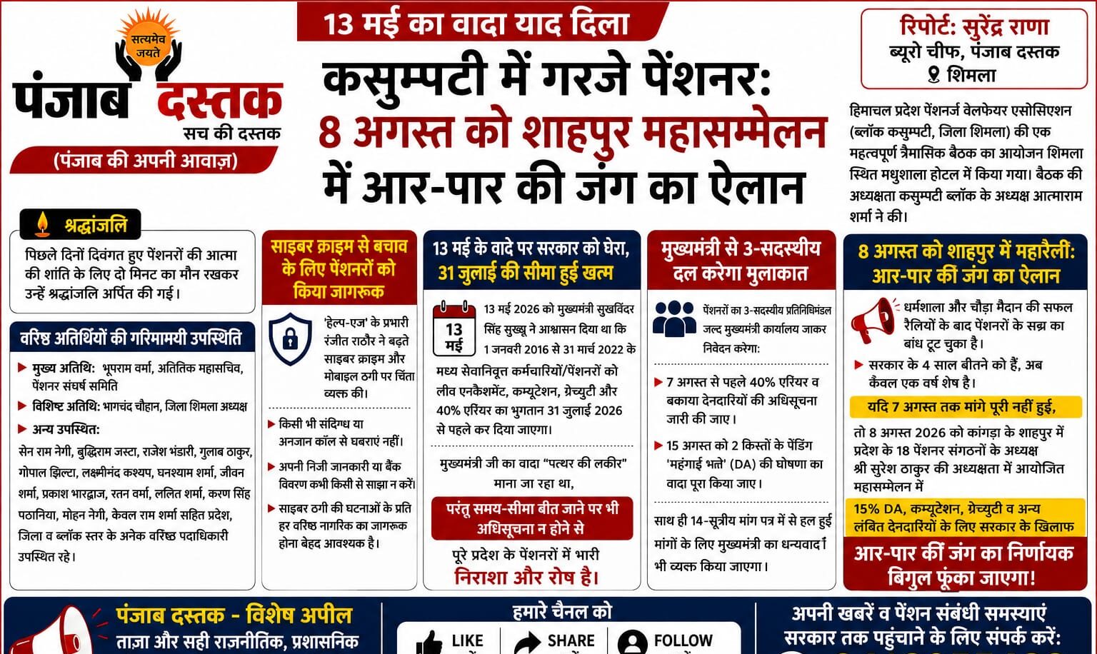 हिमाचल पेंशनर्ज वेलफेयर एसोसिएशन की कसुम्पटी बैठक में पेंशनरों ने सरकार से लंबित एरियर और DA जारी करने की मांग उठाई।