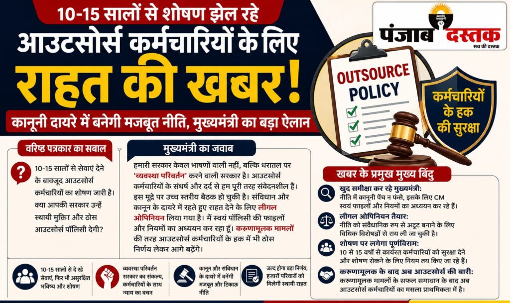 चंबा दौरे के दौरान मुख्यमंत्री ने आउटसोर्स कर्मचारियों के लिए मजबूत और कानूनी पॉलिसी बनाने के संकेत दिए।