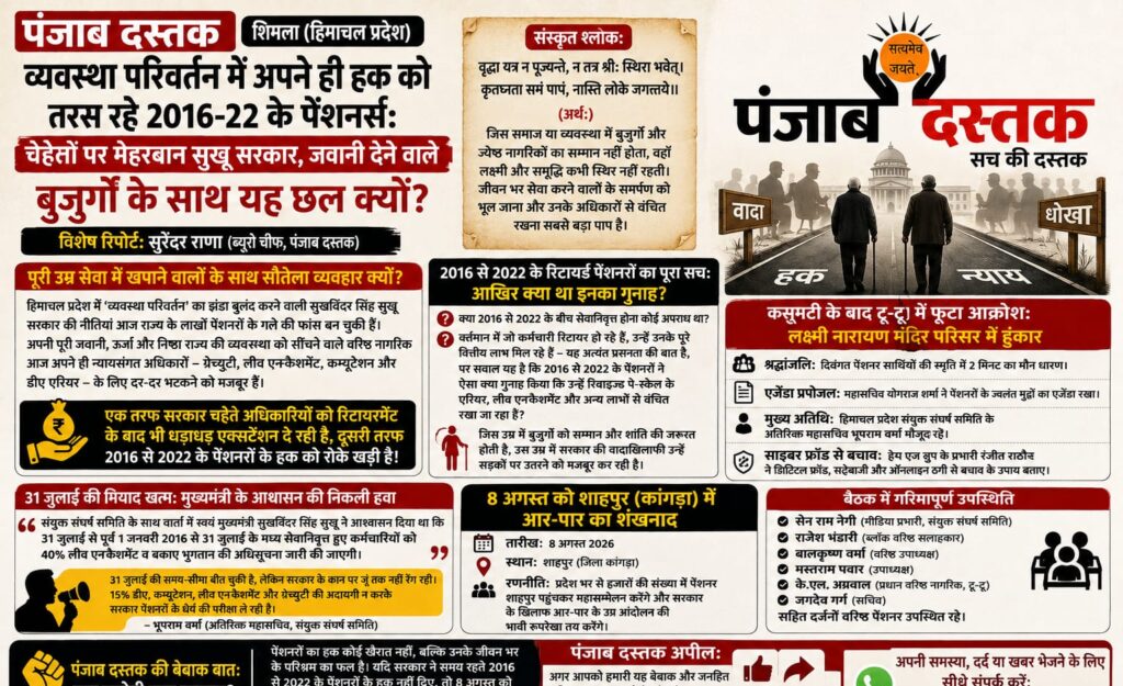 शिमला में 2016-22 के पेंशनरों की बैठक में लंबित वित्तीय लाभों की मांग उठाई गई।