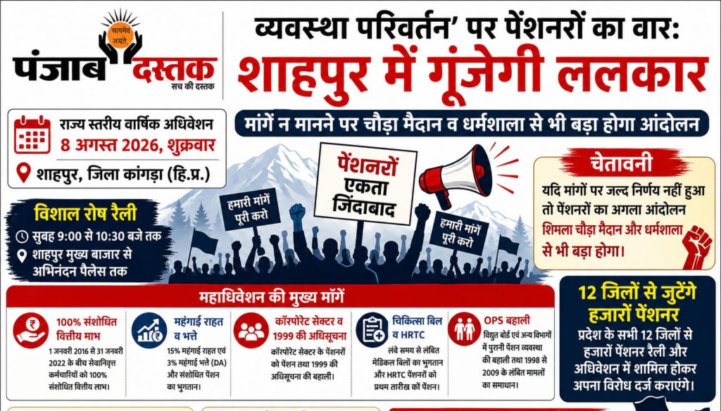 शाहपुर में आयोजित होने वाले हिमाचल प्रदेश पेंशनर संयुक्त संघर्ष समिति के राज्य स्तरीय महासम्मेलन की जानकारी।