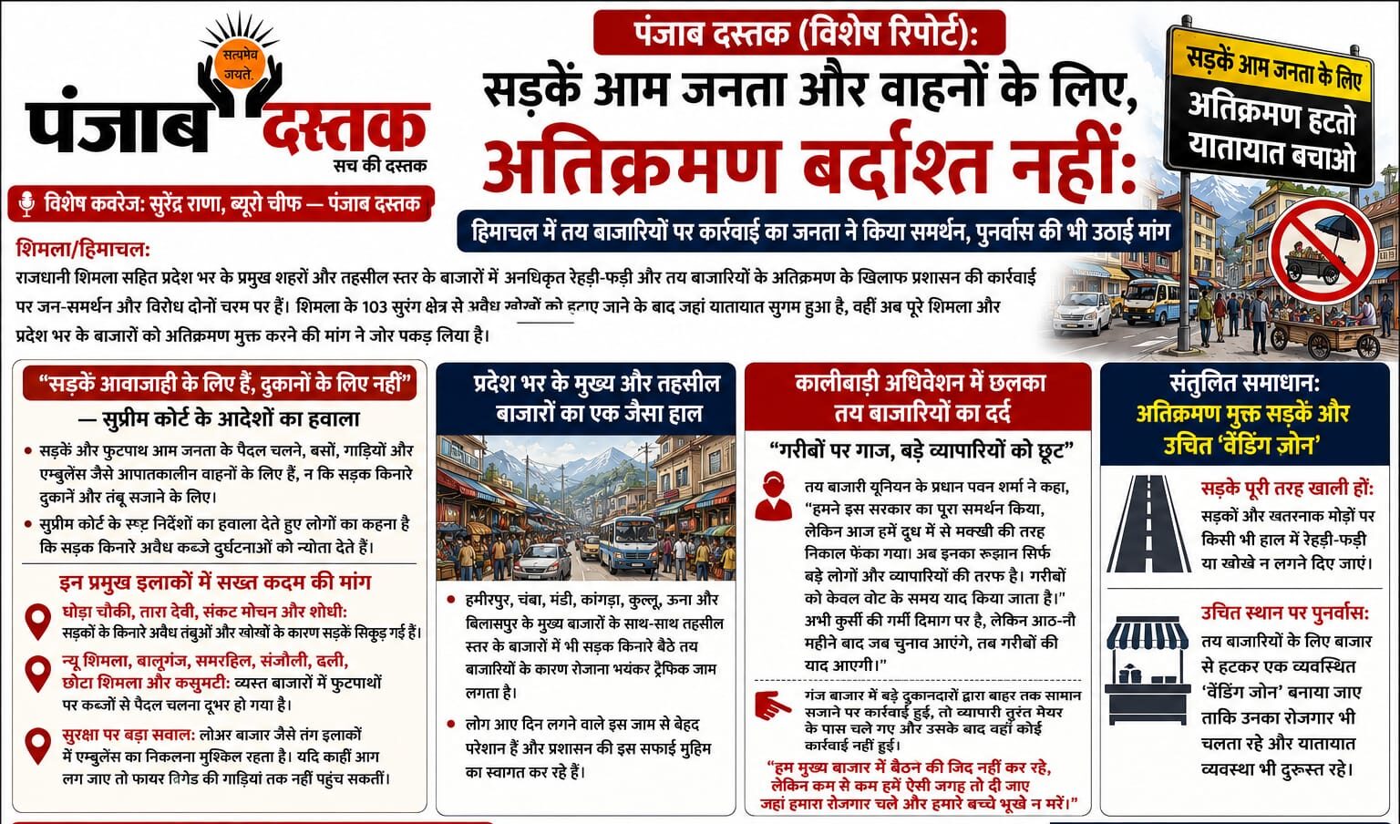 शिमला में अतिक्रमण हटाने की कार्रवाई और वेंडिंग जोन की मांग