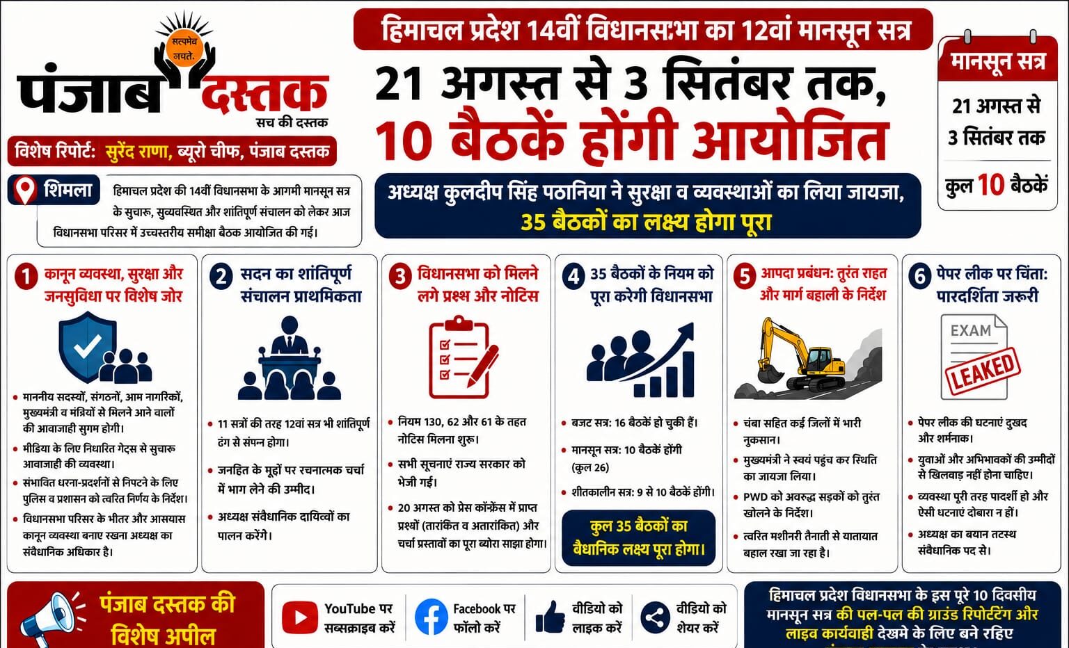 हिमाचल विधानसभा मानसून सत्र 21 अगस्त से शुरू होने की तैयारियां