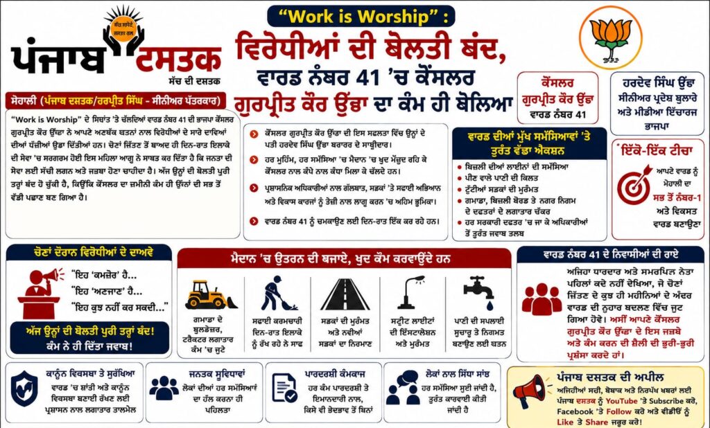 ਮੋਹਾਲੀ ਵਾਰਡ 41 ਵਿੱਚ ਕੌਂਸਲਰ ਗੁਰਪ੍ਰੀਤ ਕੌਰ ਉੱਭਾ ਦੇ ਵਿਕਾਸ ਕਾਰਜ
