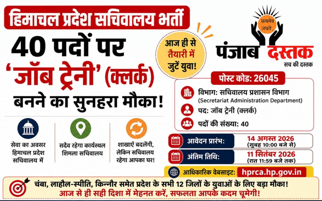 हिमाचल सचिवालय भर्ती 2026 में जॉब ट्रेनी क्लर्क के 40 पद