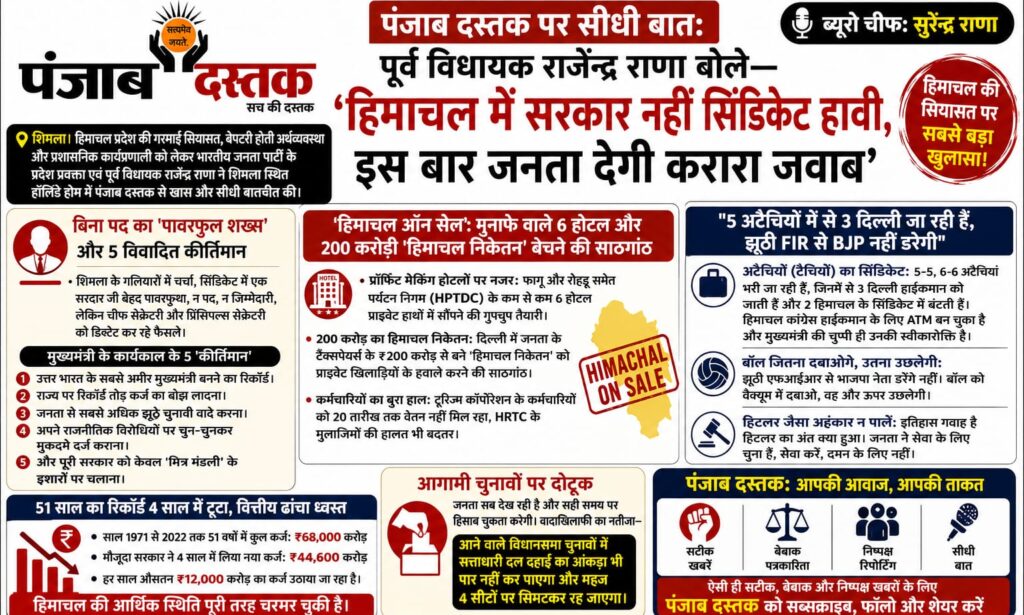 पंजाब दस्तक एक्सक्लूसिव: पूर्व विधायक राजेंद्र राणा का हिमाचल सरकार पर बड़ा हमला