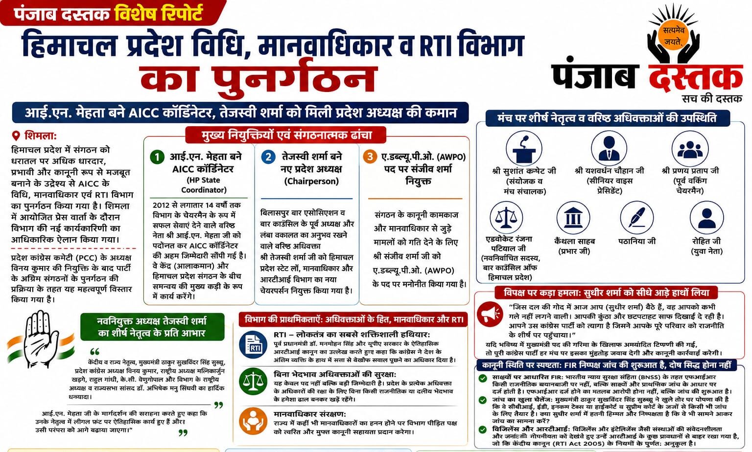 तेजस्वी शर्मा और आईएन मेहता हिमाचल कांग्रेस विधि मानवाधिकार RTI विभाग
