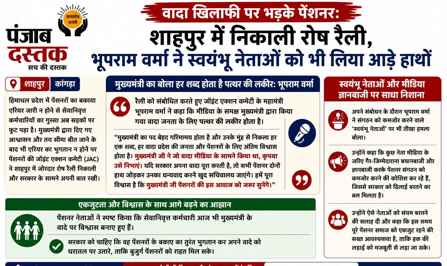 शाहपुर में पेंशनरों की रोष रैली और भूपराम वर्मा का संबोधन