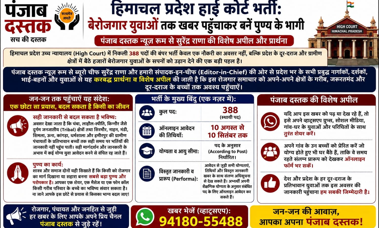 हिमाचल प्रदेश हाई कोर्ट भर्ती 2026 में 388 पद