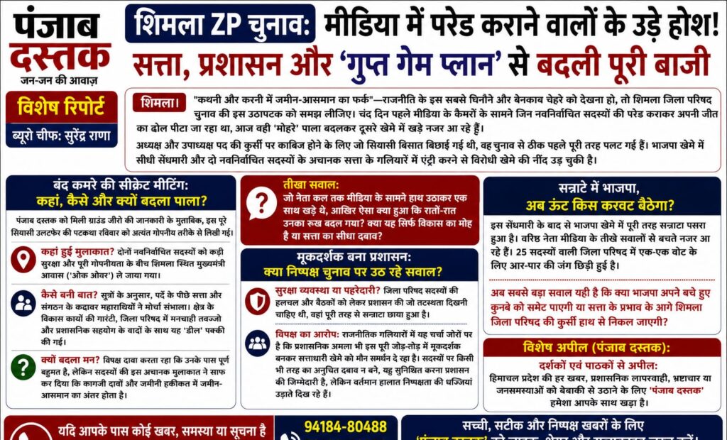 शिमला जिला परिषद चुनाव में सियासी उलटफेर